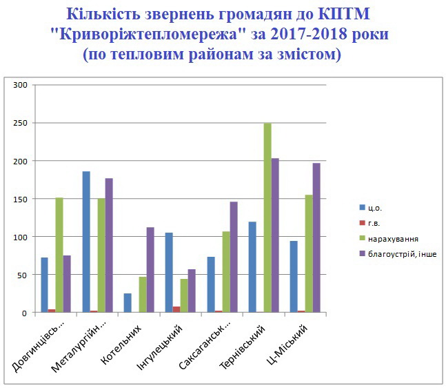 Альтернативный текст