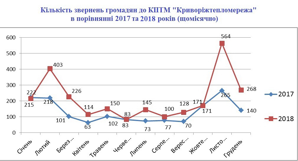 Альтернативный текст